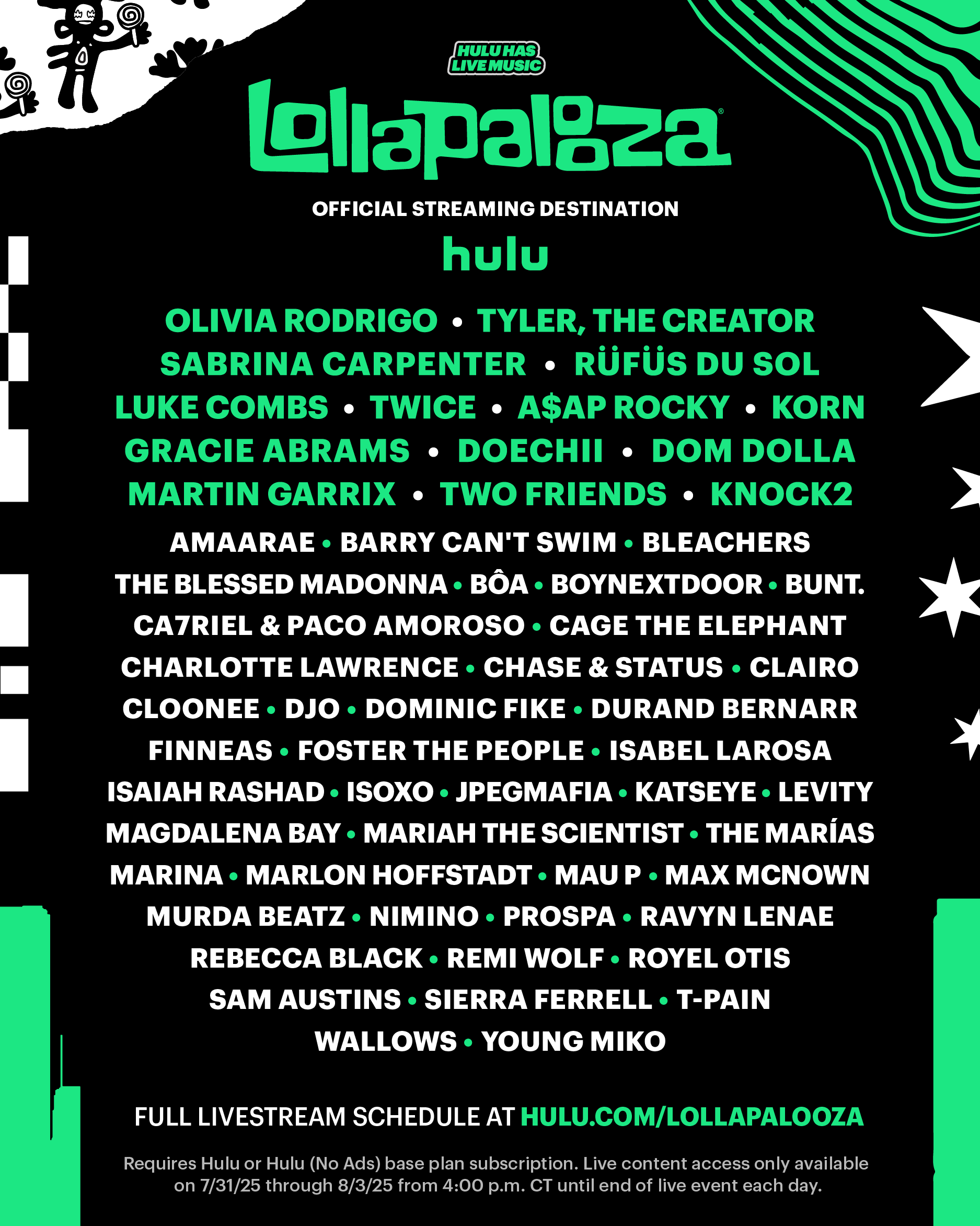 Lollapalooza 2025 livestream schedule