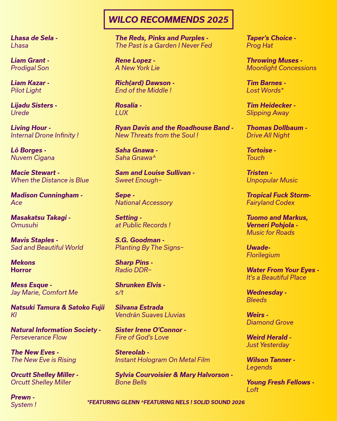 wilco recommends 2025b