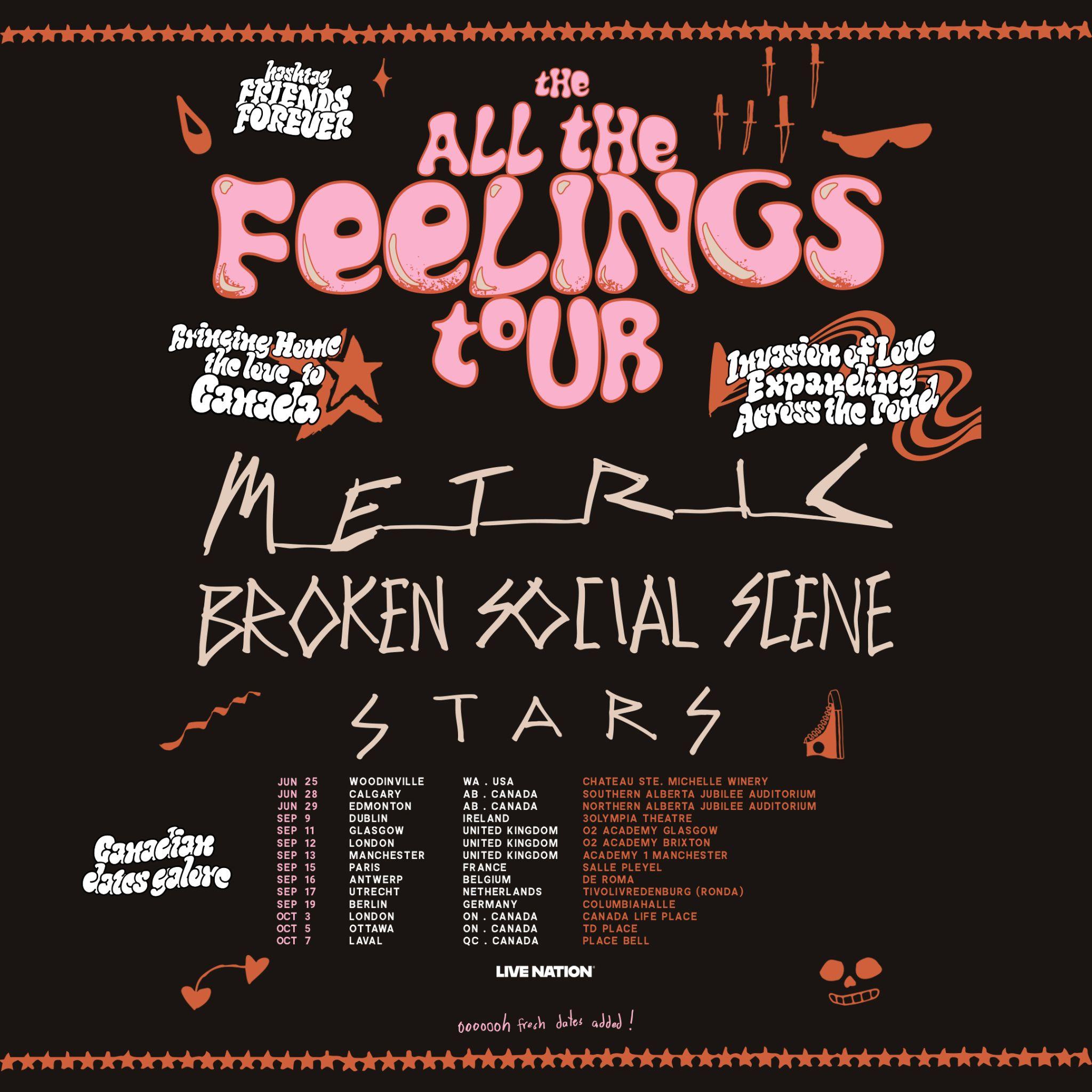 bss-metric-stars-more-dates