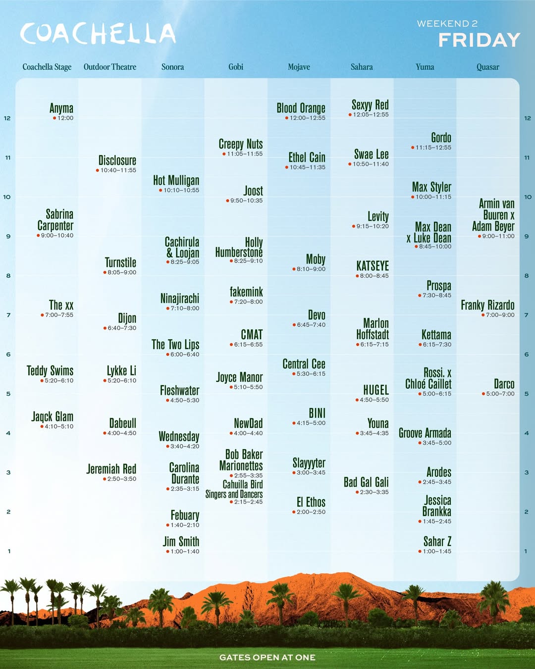 Coachella adds Kacey Musgraves to weekend 2, set times announced