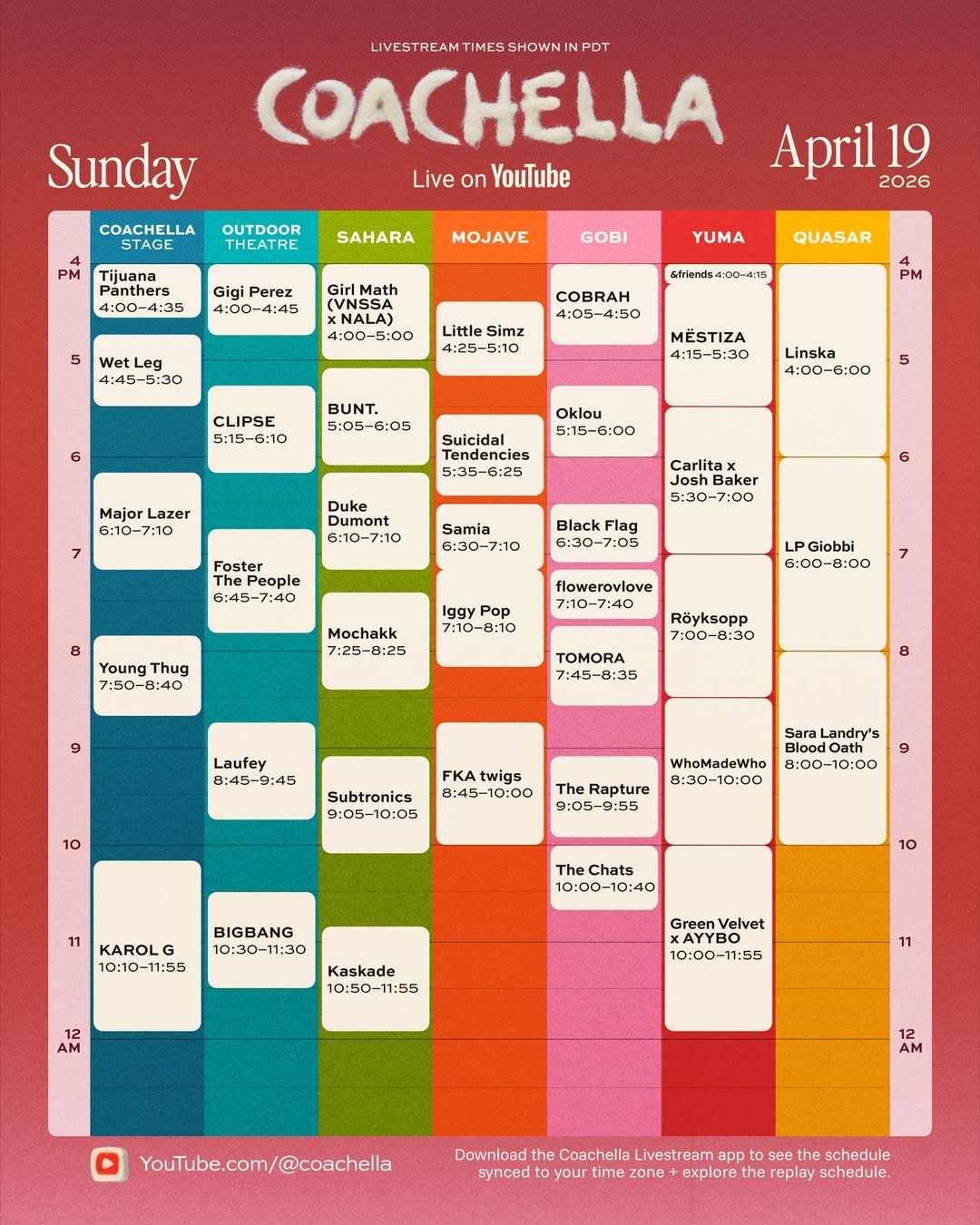 Coachella 2026 livestream weekend 2 Sunday