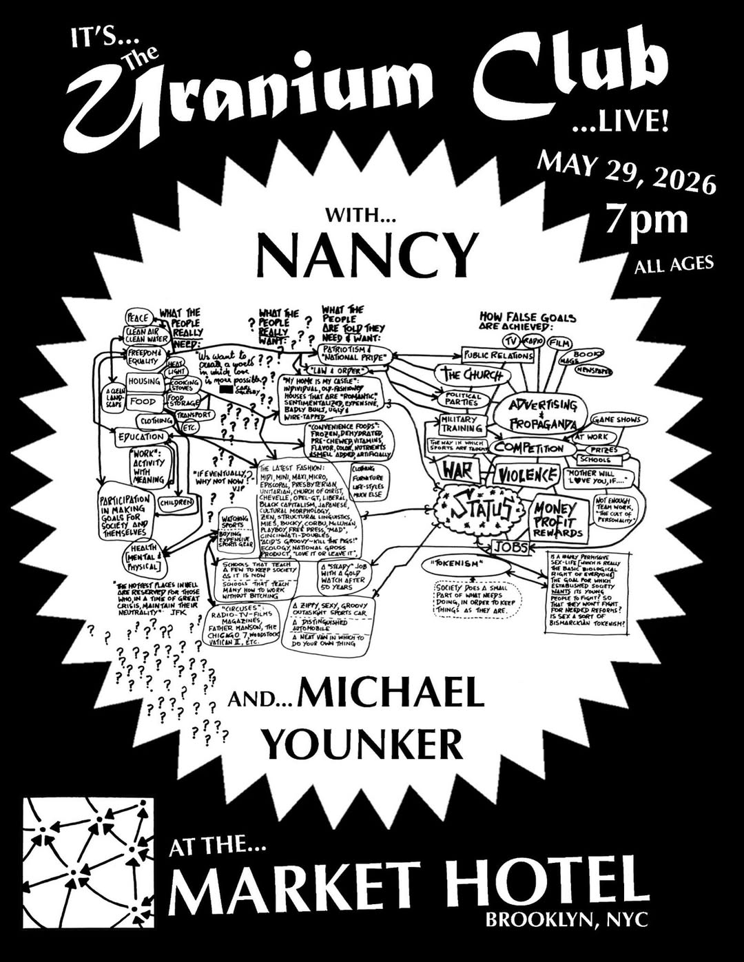 uranium club market hotel